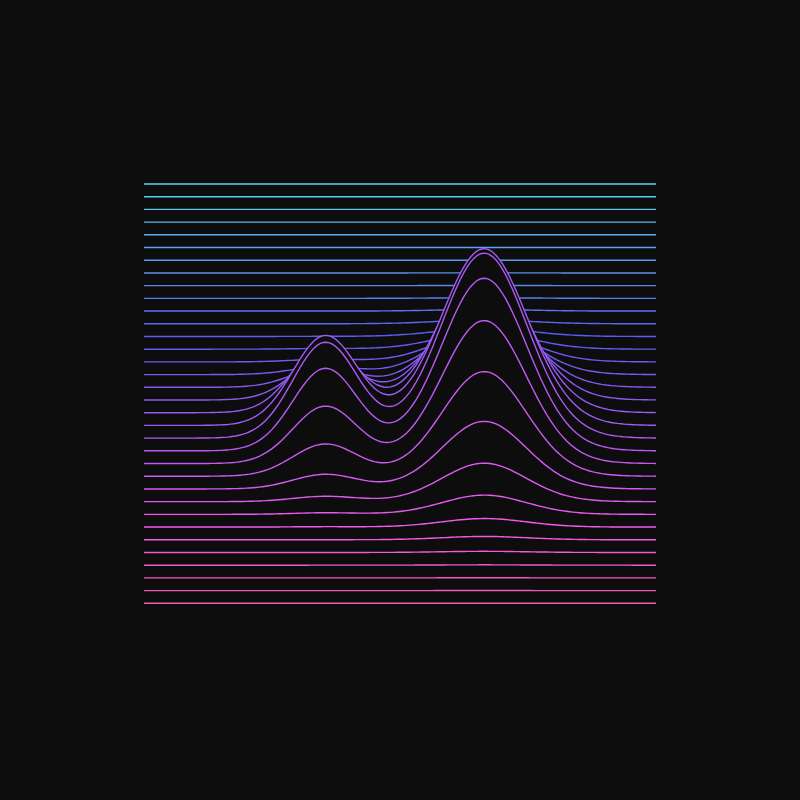 Layered and Flowing